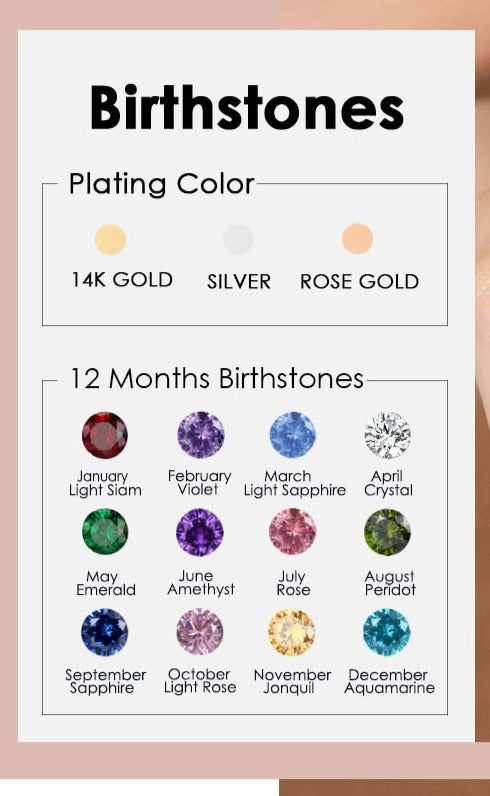 Stainless Steel Birthstone Rings