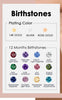 Stainless Steel Birthstone Rings